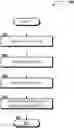 Fig. 01 - Quantum key distribution network security survivability