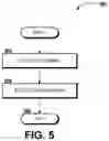 Fig. 09 - Quantum key distribution network security survivability