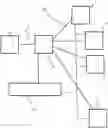 Fig. 01 - To QKD network architectures