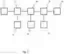 Fig. 04 - To QKD network architectures