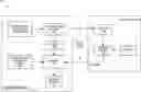 Fig. 01 - System and method to optimize generation of coprime numbers in cryptographic applications