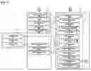 Fig. 03 - PROTECTING SECRET SOFTWARE AND CONFIDENTIAL DATA IN A SECURE ENCLAVE