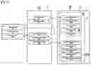 Fig. 04 - PROTECTING SECRET SOFTWARE AND CONFIDENTIAL DATA IN A SECURE ENCLAVE