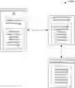 Fig. 01 - Access Network Facilitated Per Application Instance Secure Communication