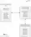 Fig. 02 - Access Network Facilitated Per Application Instance Secure Communication