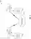 Fig. 10 - Access Network Facilitated Per Application Instance Secure Communication