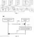 Fig. 02 - Network function service invocation method, apparatus, and system