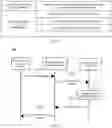 Fig. 05 - Network function service invocation method, apparatus, and system