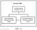 Fig. 08 - Network function service invocation method, apparatus, and system