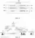 Fig. 05 - Verifying integrity and secure operations of cloud-based software services