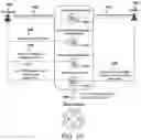 Fig. 19 - Verifying integrity and secure operations of cloud-based software services