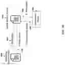 Fig. 73 - Verifying integrity and secure operations of cloud-based software services