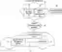 Fig. 01 - Apparatus and method for cloud-based vehicle data security management