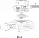 Fig. 02 - Apparatus and method for cloud-based vehicle data security management