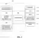 Fig. 03 - Apparatus and method for cloud-based vehicle data security management