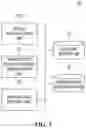 Fig. 04 - Apparatus and method for cloud-based vehicle data security management