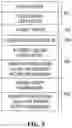 Fig. 06 - Apparatus and method for cloud-based vehicle data security management