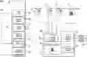 Fig. 01 - Systems and methods for context-specific granular access to flight management system using adaptive identity management