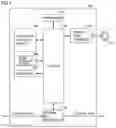Fig. 05 - CONTROL DEVICE AND CONTROL SYSTEM