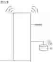 Fig. 09 - CONTROL DEVICE AND CONTROL SYSTEM