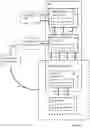 Fig. 05 - Systems and methods of managing a certificate associated with a component located at a remote location