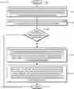 Fig. 01 - SD-WAN multicast replicator selection centralized policy