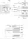 Fig. 02 - System and method of creating and organizing private chat messages