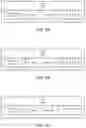 Fig. 08 - Systems and methods for group control using service data objects