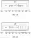 Fig. 09 - Systems and methods for group control using service data objects