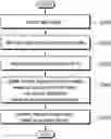Fig. 01 - Method for tracking channel in wireless AV system and wireless device using same