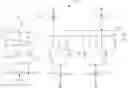 Fig. 01 - Decision feedback equalization taps and related apparatuses and methods