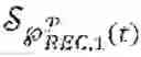 Fig. 299 - Communication system of high capacity