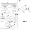 Fig. 13 - Low-resolution, low-power, radio frequency receiver