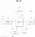 Fig. 28 - Method for transmitting/receiving signal in wireless communication system and device supporting same