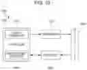 Fig. 12 - Transmission method and transmission apparatus for packet format detection