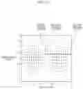 Fig. 28 - Reception device and reception method