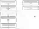 Fig. 01 - IDENTIFYING NETWORK ISSUES IN A CLOUD COMPUTING ENVIRONMENT