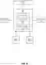 Fig. 09 - DATA PLANE OPERATION IN A PACKET PROCESSING DEVICE