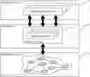 Fig. 01 - Methods and devices for resource sharing using smart contracts