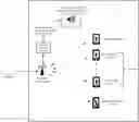 Fig. 01 - Methods of managing audio data transmissions over a network to ensure live voice quality