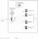 Fig. 02 - Methods of managing audio data transmissions over a network to ensure live voice quality