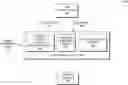 Fig. 01 - Learning robust and accurate rules for device classification from clusters of devices