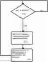 Fig. 01 - Apparatus, Program, and Method, for Resource Control