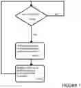 Fig. 02 - Apparatus, Program, and Method, for Resource Control