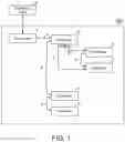 Fig. 02 - NETWORK MANAGEMENT DEVICE, MANAGEMENT METHOD, AND RECORDING MEDIUM