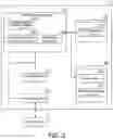Fig. 03 - NETWORK MANAGEMENT DEVICE, MANAGEMENT METHOD, AND RECORDING MEDIUM