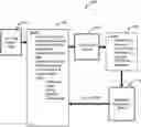 Fig. 01 - Reinforcement learning for optical network re-grooming