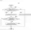 Fig. 10 - COMMUNICATION APPARATUS AND CONTROL METHOD FOR THE SAME