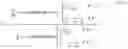 Fig. 07 - Traffic classification of elephant and mice data flows in managing data networks