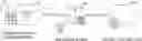 Fig. 01 - Query prints (Qprints): telemetry-based similarity for DNS